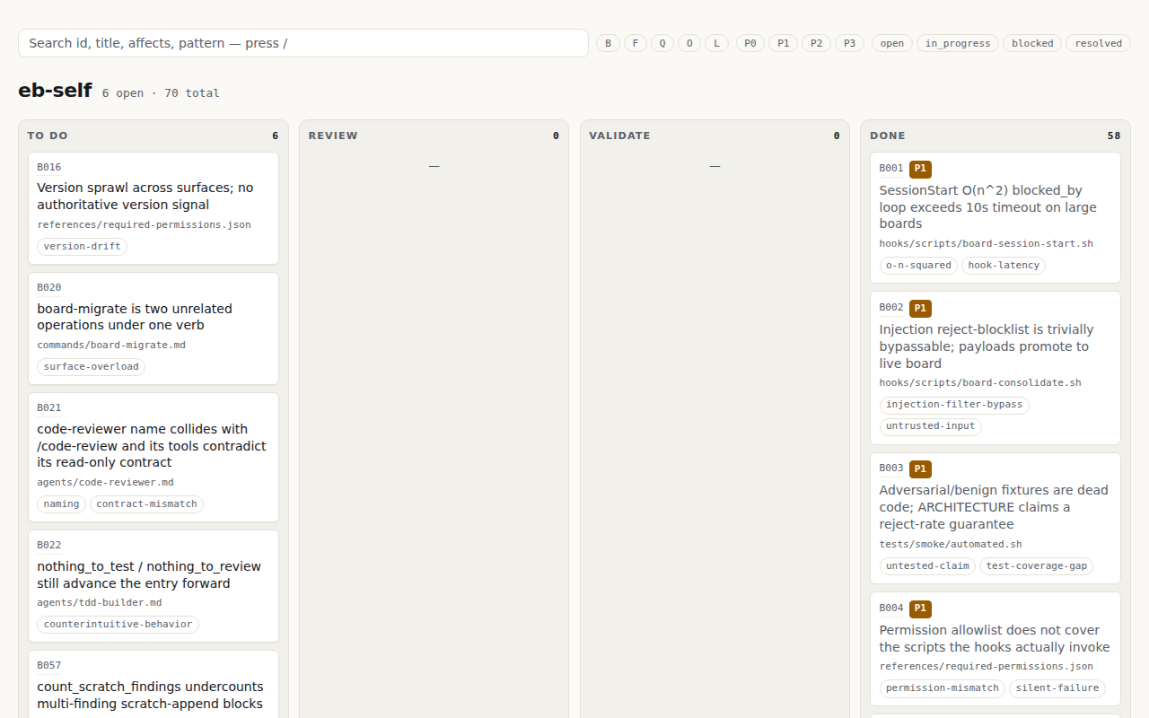 Screenshot of this repo's real rendered board: a search input, type/priority/status filter chips, and kanban columns — to do, review, validate, done — populated with entry cards.